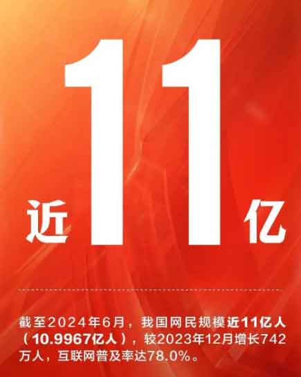 我国网民规模近 11 亿人