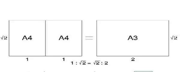 a3纸大还是a4纸大