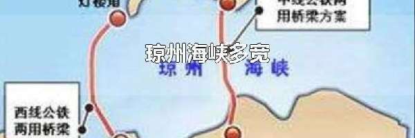 琼州海峡多宽