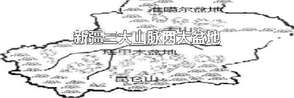 新疆三大山脉两大盆地