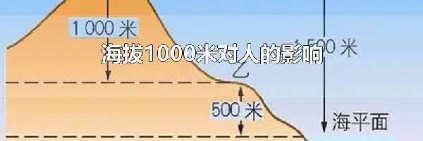 海拔1000米对人的影响