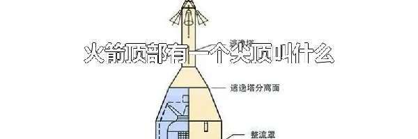 火箭顶部有一个尖顶叫什么