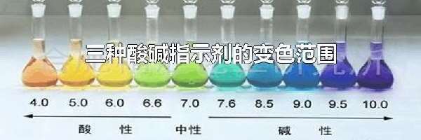 三种酸碱指示剂的变色范围