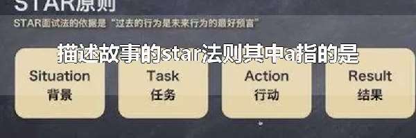 描述故事的star法则其中a指的是