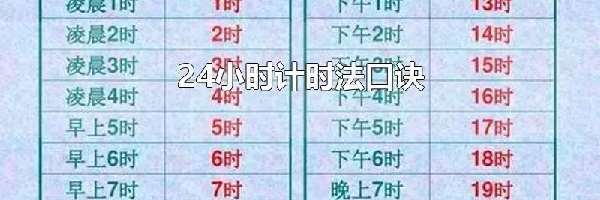 24小时计时法口诀