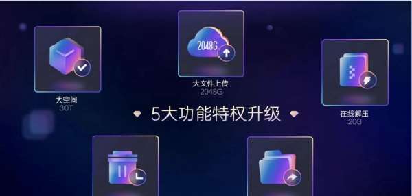 百度网盘超级会员上线SVIP10！限时998元直接升满级